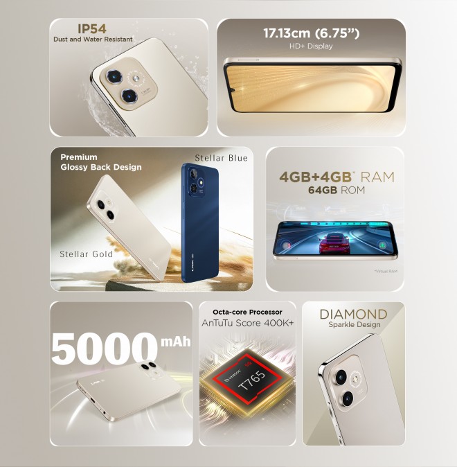 Photography features include a 13MP main rear camera and an 8MP secondary sensor for depth or macro shots, along with the 5MP front camera for selfies and video calls. Powering the device is a robust 5,000mAh battery, supporting 18W fast charging, which guarantees a full day of use on a single charge.